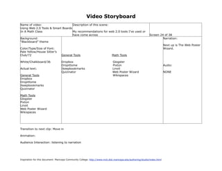 Video Storyboard
Name of video:                     Description of this scene:
Using Web 2.0 Tools & Smart Boards
In A Math Class                    My recommendations for web 2.0 tools I’ve used or
                                   have come across                                                          Screen 24 of 38
Background:                                                                                                           Narration:
“Blackboard” theme
                                                                                                                           Next up is The Web Poster
Color/Type/Size of Font:                                                                                                   Wizard.
Pale Yellow/House Sitter’s
Club/72                            General Tools                             Math Tools

White/Chalkboard/36                Dropbox                                    Glogster
                                   Dropittome                                 Pixton                                       Audio:
Actual text:                       Ikeepbookmarks                             Linoit
                                   Quizinator                                 Web Poster Wizard                            NONE
General Tools                                                                 Wikispaces
Dropbox
Dropittome
Ikeepbookmarks
Quizinator

Math Tools
Glogster
Pixton
Linoit
Web Poster Wizard
Wikispaces




Transition to next clip: Move in

Animation:

Audience Interaction: listening to narration




Inspiration for this document: Maricopa Community College. http://www.mcli.dist.maricopa.edu/authoring/studio/index.html
 