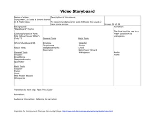 Video Storyboard
Name of video:                     Description of this scene:
Using Web 2.0 Tools & Smart Boards
In A Math Class                    My recommendations for web 2.0 tools I’ve used or
                                   have come across                                                          Screen 26 of 38
Background:                                                                                                           Narration:
“Blackboard” theme
                                                                                                                           The final tool for use in a
Color/Type/Size of Font:                                                                                                   math classroom is
Pale Yellow/House Sitter’s                                                                                                 wikispaces.
Club/72                            General Tools                             Math Tools

White/Chalkboard/36                Dropbox                                    Glogster
                                   Dropittome                                 Pixton
Actual text:                       Ikeepbookmarks                             Linoit
                                   Quizinator                                 Web Poster Wizard
General Tools                                                                 Wikispaces                                   Audio:
Dropbox                                                                                                                    NONE
Dropittome
Ikeepbookmarks
Quizinator

Math Tools
Glogster
Pixton
Linoit
Web Poster Wizard
Wikispaces




Transition to next clip: Fade Thru Color

Animation:

Audience Interaction: listening to narration




Inspiration for this document: Maricopa Community College. http://www.mcli.dist.maricopa.edu/authoring/studio/index.html
 