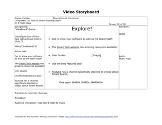 Video Storyboard
Name of video:                     Description of this scene:
Using Web 2.0 Tools & Smart Boards Explore!
In A Math Class
                                                                                                             Screen 30 of 38

                                                                  Explore!
Background:                                                                                                           Narration:
“blackboard” theme

                                                                                                                           NONE
Color/Type/Size of Font:
Pale Yellow/House Sitter’s             • Get to know your software as well as the board itself!
Club/72

White/Chalkboard/36                    • The Smart Tech website has amazing resources available!
Actual text:

Get to know your software              • User Guides                                     [Image]                           Audio:
as well as the board itself!                                                                                               Music Track

The Smart Tech website has             • Use the help features also!
amazing resources available!

User guides
                                       • Youtube has a channel specifically devoted to videos about
                                         Smart Boards.
Use the help feature also!

Youtube has a channel
specifically devoted to                            Once again, SEARCH, SEARCH, SEARCH!!!!!!!!
videos about Smart Boards.


Transition to next clip: Doorway

Animation:

Audience Interaction: read text & listen to music




Inspiration for this document: Maricopa Community College. http://www.mcli.dist.maricopa.edu/authoring/studio/index.html
 
