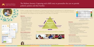 The MyStory Journey: Capturing each child’s story to personalize the care we provide
                                                                                                                                                                                                                                      pediatric patients and their families

                                                                                                                                                                                                                                      Evidence strongly supports the importance of capturing the personal story and preferences of a child admitted to an                                            University  of  Minnesota  Amplatz  Children's  Hospital  -­  MyStory  Dashboard
                                                                                                                                                                                                                                                                                                                                                                                                                                                                                                                                              Measurement  
                                                                                                                                                                                                                                                                                                                                                                                                                                                                                                                                                                      Pre  -­  
                                                                                                                                                                                                                                                                                                                                                                                                                                                                                                                                                                     MyStory     Previous       Current  
                                                                                                                                                                                                                                                                                                                                                                                                                                                                                                                                                                                                                     Long-­
                                                                                                                                                                                                                                                                                                                                                                                                                                                                                                                                                                                                                      Term             Status  vs.  




                                                                                                                                                                                                                                      acute care hospital setting. At University of Minnesota Amplatz Children’s Hospital, we have developed an initiative,
                                                                                                                                                                                                                                                                                                                                                                                                         Data  Source Metric                                                                                                                  Time  Period            Data      Measurement   Measurement   Target   Target    Trend     Target

                                                                                                                                                                                                                                                                                                                                                                                                                                                     "Hospital  workers  talk  to  you?"                                                            1Q  12            96.1%                      85.7%      100%     100%




                                                                                                                                                                                                                                                                                                                                                                                                            Satisfaction  Survey
                                                                                                                                                                                                                                                                                                                                                                                                                                                     "Listen  when  you  told  them  something?"                                                    1Q  12            85.0%                      78.6%       93%     100%
                                                                                                                                                                                                                                                                                                                                                                                                                                                     "Let  you  make  choices?"                                                                     1Q  12            70.0%                      67.9%       85%     100%




                                                                                                                                                                                                                                                                                                                                                                                                            Children's  
                                                                                                                                                                                                                                                                                                                                                                                                                                                     "Find  ways  to  make  hosp  feel  like  home?"                                                1Q  12            58.3%                      64.8%       79%     100%




                                                                                                                                                                                                                                      called MyStory, that recognizes not just the patient, but the child as an individual.
                                                                                                                                                                                                                                                                                                                                                                                                                                                     "When  hurting,  help  you  feel  better?"                                                     1Q  12            80.0%                      83.9%       90%     100%
                                                                                                                                                                                                                                                                                                                                                                                                                                                     "Like  how  they  took  care  of  you?"                                                        1Q  12            83.3%                      87.5%       92%     100%




                                                                                                                                                                                                                                                                                                                                                                                                    *
                                                                                                                                                                                                                                                                                                                                                                                                                                                     "Did  the  Doctors  pay  enough  attention  to  your  experiences  and  
                                                                                                                                                                                                                                                                                                                                                                                                                                                                                                                                                    4Q  11            62.6%                      96.9%      86.4%    100%
                                                                                                                                                                                                                                                                                                                                                                                                                                                     suggestions  in  caring  for  your  child?"




                                                                                                                                                                                                                                                                                                                                                                                                                 NRC  Picker  Parent  Satisfaction
                                                                                                                                                                                                                                                                                                                                                                                                                                                     "Did  the  Nurses  pay  enough  attention  to  you  experiences  and  suggestion  
                                                                                                                                                                                                                                                                                                                                                                                                                                                                                                                                                    4Q  11            63.6%                      94.9%      88.0%    100%
                                                                                                                                                                                                                                                                                                                                                                                                                                                     in  caring  for  your  child?"
                                                                                                                                                                                                                                                                                                                                                                                                                                                     "Would  you  have  liked  more  involvement  in  making  the  decisions  about  
                                                                                                                                                                                                                                                                                                                                                                                                                                                                                                                                                    4Q  11            67.3%                      90.8%      77.3%    100%
                                                                                                                                                                                                                                                                                                                                                                                                                                                     your  child's  hospital  care?"
                                                                                                                                                                                                                                                                                                                                                                                                                                                     "How  much  did  you  participate  in  your  child's  care,  such  as  feeding  or  
                                                                                                                                                                                                                                                                                                                                                                                                                                                                                                                                                    4Q  11            93.9%                        -­       95.2%    100%
                                                                                                                                                                                                                                                                                                                                                                                                                                                     bathing?"
                                                                                                                                                                                                                                                                                                                                                                                                                                                     "Was  the  information  about  his  or  her  condition  discussed  with  your  child  


                                                                                                                                                                                                                                      Objectives:
                                                                                                                                                                                                                                                                                                                                                                                                                                                                                                                                                    4Q  11            57.6%                      96.4%      81.3%    100%
                                                                                                                                                                                                                                                                                                                                                                                                                                                     in  a  way  he  or  she  could  understand?"
                                                                                                                                                                                                                                                                                                                                                                                                                                                     "Did  someone  explain  to  your  child  the  tests  that  were  being  done  in  a  
                                                                                                                                                                                                                                                                                                                                                                                                                                                                                                                                                    4Q  11            64.5%                      94.8%      83.3%    100%




                                                                                                                                                                                                                                                                                                                                                                                                    **
                                                                                                                                                                                                                                                                                                                                                                                                                                                     way  he  or  she  could  understand?"

                                                                                                                                                                                                                                                                                                                                                                                                                                                     Do  My  Caregivers  Know  My  Favorite  Things?                                          Jan  12  -­  Feb  12    41%                        53%         60%      75%




                                                                                                                                                                                                                                                                                                                                                                                                         Networ
                                                                                                                                                                                                                                                                                                                                                                                                         Well  
                                                                                                                                                                                                                                                                                                                                                                                                         Get  
                                                                                                                                                                                                                                                                                                                                                                                                                                                     Do  My  Caregivers  Know  Things  I  Don't  Like?                                        Jan  12  -­  Feb  12    30%                         9%         60%      75%




                                                                                                                                                                                                                                                                                                                                                                                                         k
                                                                                                                                                                                                                                       families that will be an Always Event  ™

                                                                                                                                                                                                                                       when caring for children — MyStory                                                Evidence-based                                                                                                                                  Key:
                                                                                                                                                                                                                                                                                                                                                                                                                                                                                        Arrow Up = Performance Improving
                                                                                                                                                                                                                                                                                                                                                                                                                                                                                        Arrow Straight = Performance Same
                                                                                                                                                                                                                                                                                                                                                                                                                                                                                                                                                                     Green = Going Well
                                                                                                                                                                                                                                                                                                                                                                                                                                                                                                                                                                     Yellow = Monitor
                                                                                                                                                                                                                                                                                                                                                                                                                                                                                        Arrow Down = Performance Declining                                           Red = Requires Mgmt Attention

                                                                                                                                                                                                                                       o MyStory as an Always Event™ is a                                                                                                                                                                                              * Questions taken from Children’s perceptions survey© Lindeke,L., Fulkerson, J., Chesney, M., Johnson, L., Savik, K.

                                                                                                                                                                                                                                         interprofessional eﬀort to capture                                                                                                                                                                                              (2009). Children’s perceptions of healthcare survey. Nursing Administration Quarterly, 33(1), p. 26-31.
                                                                                                                                                                                                                                                                                                                                                                                                                                                                     ** Questions taken from NRC Picker Patient Satisfaction Survey©


                                                                                                                                                                                                                                         each patient’s “story.”
                                                                                                                                                                                                                                                                                                                                                                      Outcomes:
                                                                                                                                                                                                                                       o Document the “story” in a convenient
                                                                                                                                                                                                                                         tool within the electronic health record.
                                                                                                                                                                                                                                                                                                                           MyStory                                    The MyStory project outcomes are measured by a number of metrics that
                                                                                                                                                                                                                                                                                                                                                                      have been put into a dashboard that is formatted to match the clinical
                                                                                                                                                                                                     My Story:
                                                                                                                                                                                                            (Teen)                     o Use the patient’s “story” to personalize                                 Personalizing                                       quality and safety dashboard the organization uses.
                                                                                                                                                                                                                                         the care we provide to patients, and                   Interprofessional                                  Patient & Family
                     This is to be used as a template only! Give to health care team to enter in EPIC.




                                                                                                                                                                                                                                                                                                                    Pediatric
                                                                                                                                                        My name is:                                         You can call me:   Age:




                                             My Story:
                                                                                                                                                        My caregiver(s) name(s) are:



                                                                                                                                                                                                                                         to involve them in care planning and
                                                                                                                                                                                                                                                                                                  Collaboration                                      Involvement
                                              (School Age)                                                                                              I am from:




                                                                                                                                                                                                                                         decision making.                                                             Care
                                                                                                                                                        My friends are:
   My name is:                                      You can call me:                                     Age:

                                                                                                                                                        My favorite hobbies/activities are:
   My caregiver(s) name(s) are:


   I am from:
                                                                                                                                                        I am good at:

   My friends are:



                                                                                                                                                                                                                                       patients by learning their story and
                                                                                                                                                        In the future, I want to:
                                                                                                                                    This is to be used as a template only! Give to health care team to enter in EPIC.
   My favorite toys or things to do are:
                                                                                                                                                        My past experience with being sick or coming to the hospital:



                                                                                                                                                            My Story:
                                                                                                                                                                                                                                       engaging them in care planning and
   I am good at:


   When I grow up, I want to be:                                                                                                                   (Infant and Toddler)
                                                                                                                                                        Before a procedure, I need to know:
                         Draw a picture of what you want to be when you grow up:

                                                                                                                                                                                                                                       decision making.
                                                                                                                                                                                                                                                                                        Transforming the care we provide to children
                                                                                                                   My name is:                                      You can call me:                                    Age:


                                                                                                                   My caregiver(s) name(s) are:


                                                                                                                   I am from:


                                                                                                                   Special parent requests:
                                                                                                                                                    uofmchildrenshospital.org

                                                                                                                                                                                                                                      Tools & Implementation:
                                                                                                                   My favorite toys are:


                                                                                                                   I become upset or cry when:

uofmchildrenshospital.org


                                                                                                                                                                                                                                       electronic health record
                                                                                                                   Things that comfort me are:




                                                                                                                   You can distract me with:


                                                                                                                   My past experience being sick or coming to the hospital:
                                                                                                                                                                                                                                                                                                                                                                      Lessons Learned:
                                                                                                                                                                                                                                       to be used in the outpatient areas:
                                                                                                                                                                                                                                       o Surgery waiting room                                                                                                          of this type of initiative is invaluable.
                                                                                                                uofmchildrenshospital.org




                             MyStory is a
                            navigator/button
                               on the left




                                                                                                                                                                                                                                                   Cheristi Cognetta-Rieke, BSN, DNPc, RN; University of Minnesota Amplatz Children’s Hospital, Minneapolis, MN       MyStory is being funded by the Picker Institute as an Always Event ™.
 