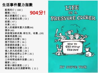 ¼ָ
ż100
x飨73
HҌ63
܂53
Y飨47
ʧI45
˵Ľش׃(44)
 (40)
ͥ³ɆT: B(39)
Im (39)
r׃38
QͬĹ36
J^أ31
؟ĸ׃29
˷Ƿĳɾͣ28
_ʼֹͣ26
c˾ϣ23
rgl׃20
ң20
С~J17
p΢`(罻ͨPε) 11

904!

 