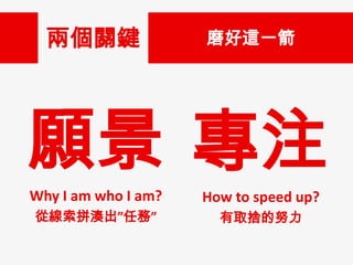 ɂPI

ĥ@һ

 ע
Why I am who I am?

How to speed up?

ľƴ΄ա

ȡεŬ

 