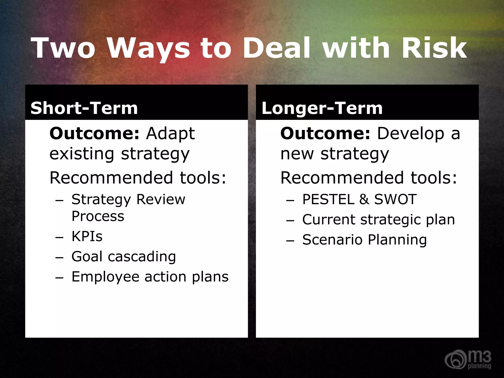 Two Ways to Deal with Risk

Short-Term                  Longer-Term
  Outcome: Adapt              Outcome: Develop a
  existing strategy           new strategy
  Recommended tools:          Recommended tools:
  – Strategy Review           – PESTEL & SWOT
    Process                   – Current strategic plan
  – KPIs                      – Scenario Planning
  – Goal cascading
  – Employee action plans
 