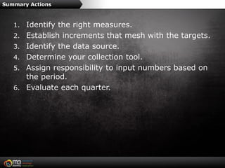 Summary Actions



   1. Identify the right measures.
   2. Establish increments that mesh with the targets.
   3. Identify the data source.
   4. Determine your collection tool.
   5. Assign responsibility to input numbers based on
      the period.
   6. Evaluate each quarter.
 