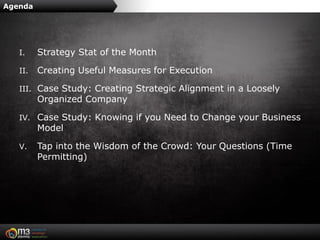 Agenda




   I.    Strategy Stat of the Month

   II.   Creating Useful Measures for Execution

   III. Case Study: Creating Strategic Alignment in a Loosely
         Organized Company

   IV. Case Study: Knowing if you Need to Change your Business
         Model

   V.    Tap into the Wisdom of the Crowd: Your Questions (Time
         Permitting)
 