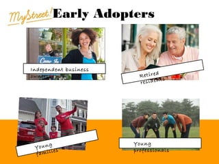 Early Adopters

Independent business
owners

Young s
ie
famil

Retired
ts
residen

Young
professionals

 
