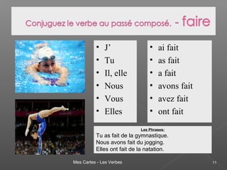 Mes Cartes - Les Verbes 11
• J’
• Tu
• Il, elle
• Nous
• Vous
• Elles
• ai fait
• as fait
• a fait
• avons fait
• avez fait
• ont fait
Les Phrases:
Tu as fait de la gymnastique.
Nous avons fait du jogging.
Elles ont fait de la natation.
 