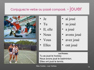 Mes Cartes - Les Verbes 13
• Je
• Tu
• Il, elle
• Nous
• Vous
• Elles
• ai joué
• as joué
• a joué
• avons joué
• avez joué
• ont joué
Les Phrases:
Tu as joué le hockey.
Nous avons joué le badminton.
Elles ont joué le tennis.
 