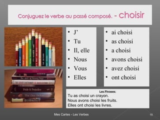 Mes Cartes - Les Verbes 15
• J’
• Tu
• Il, elle
• Nous
• Vous
• Elles
• ai choisi
• as choisi
• a choisi
• avons choisi
• avez choisi
• ont choisi
Les Phrases:
Tu as choisi un crayon.
Nous avons choisi les fruits.
Elles ont choisi les livres.
 