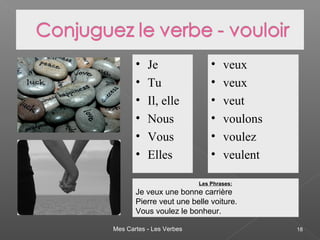Mes Cartes - Les Verbes 18
• Je
• Tu
• Il, elle
• Nous
• Vous
• Elles
• veux
• veux
• veut
• voulons
• voulez
• veulent
Les Phrases:
Je veux une bonne carrière
Pierre veut une belle voiture.
Vous voulez le bonheur.
 