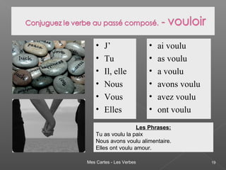 Mes Cartes - Les Verbes 19
• J’
• Tu
• Il, elle
• Nous
• Vous
• Elles
• ai voulu
• as voulu
• a voulu
• avons voulu
• avez voulu
• ont voulu
Les Phrases:
Tu as voulu la paix
Nous avons voulu alimentaire.
Elles ont voulu amour.
 