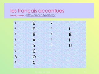 é É ÿ
è È ï Ï
ê Ê ë Ë
à À î Î
ù ù ü Ü
û Û
ô Ô
ç Ç
Mes Cartes - Les Verbes 2
 