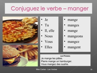 Mes Cartes - Les Verbes 30
• Je
• Tu
• Il, elle
• Nous
• Vous
• Elles
• mange
• manges
• mange
• mangeons
• mangez
• mangent
Les Phrases:
Je mange les pâtes.
Pierre mange un hamburger.
Vous mangez des sushis.
 