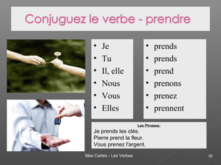 Mes Cartes - Les Verbes 35
• Je
• Tu
• Il, elle
• Nous
• Vous
• Elles
• prends
• prends
• prend
• prenons
• prenez
• prennent
Les Phrases:
Je prends les clés.
Pierre prend la fleur.
Vous prenez l'argent.
 