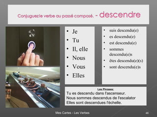 Mes Cartes - Les Verbes 46
• Je
• Tu
• Il, elle
• Nous
• Vous
• Elles
• suis descendu(e)
• es descendu(e)
• est descendu(e)
• sommes
descendu(e)s
• êtes descendu(e)(s)
• sont descendu(e)s
Les Phrases:
Tu es descendu dans l'ascenseur.
Nous sommes descendus de l'escalator
Elles sont descendues l'échelle.
 