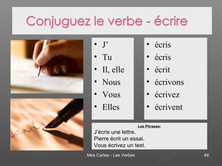 Mes Cartes - Les Verbes 49
• J’
• Tu
• Il, elle
• Nous
• Vous
• Elles
• écris
• écris
• écrit
• écrivons
• écrivez
• écrivent
Les Phrases:
J’écris une lettre.
Pierre écrit un essai.
Vous écrivez un test.
 