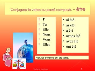  J’
 Tu
 Elle
 Nous
 Vous
 Elles
Mes Cartes - Les Verbes 5
• ai été
• as été
• a été
• avons été
• avez été
• ont été
Hier, les bonbons ont été verte.
 