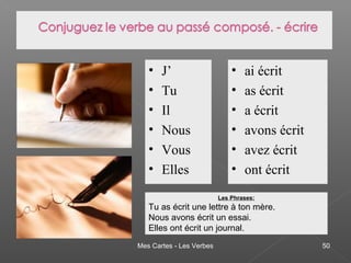 Mes Cartes - Les Verbes 50
• J’
• Tu
• Il
• Nous
• Vous
• Elles
• ai écrit
• as écrit
• a écrit
• avons écrit
• avez écrit
• ont écrit
Les Phrases:
Tu as écrit une lettre à ton mère.
Nous avons écrit un essai.
Elles ont écrit un journal.
 