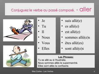 Mes Cartes - Les Verbes 9
• Je
• Tu
• Il
• Nous
• Vous
• Elles
• suis allé(e)
• es allé(e)
• est allé(e)
• sommes allé(e)s
• êtes allé(es)
• sont allé(e)s
Les Phrases:
Tu es allé au à l'Australie.
Nous sommes allés le supermarché.
Elles sont allés la confiserie.
 