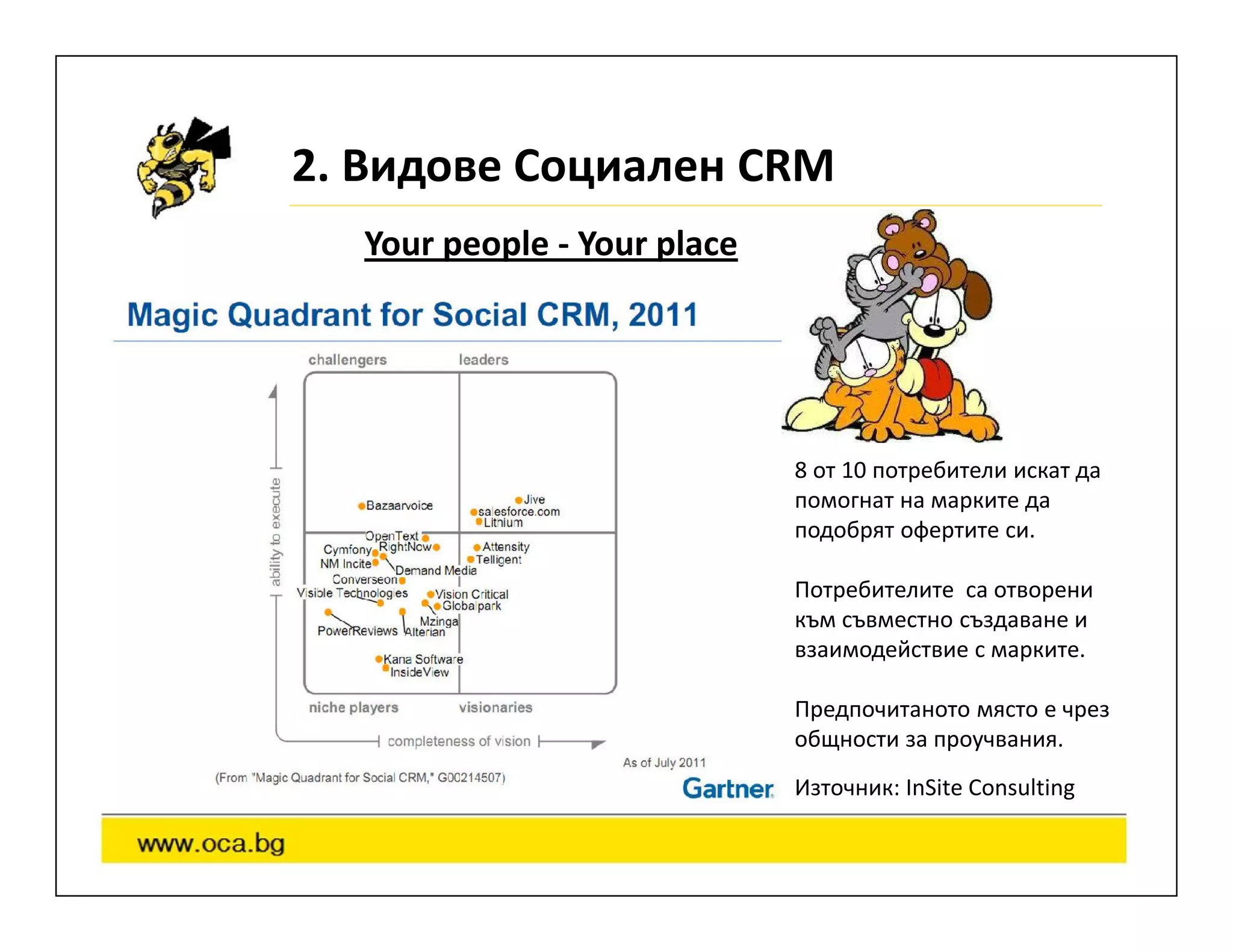 2. Видове Социален CRM
  Your people - Your place




                             8 от 10 потребители искат да
                             помогнат на марките да
                             подобрят офертите си.

                             Потребителите са отворени
                             към съвместно създаване и
                             взаимодействие с марките.

                             Предпочитаното място е чрез
                             общности за проучвания.
                             Източник: InSite Consulting
 