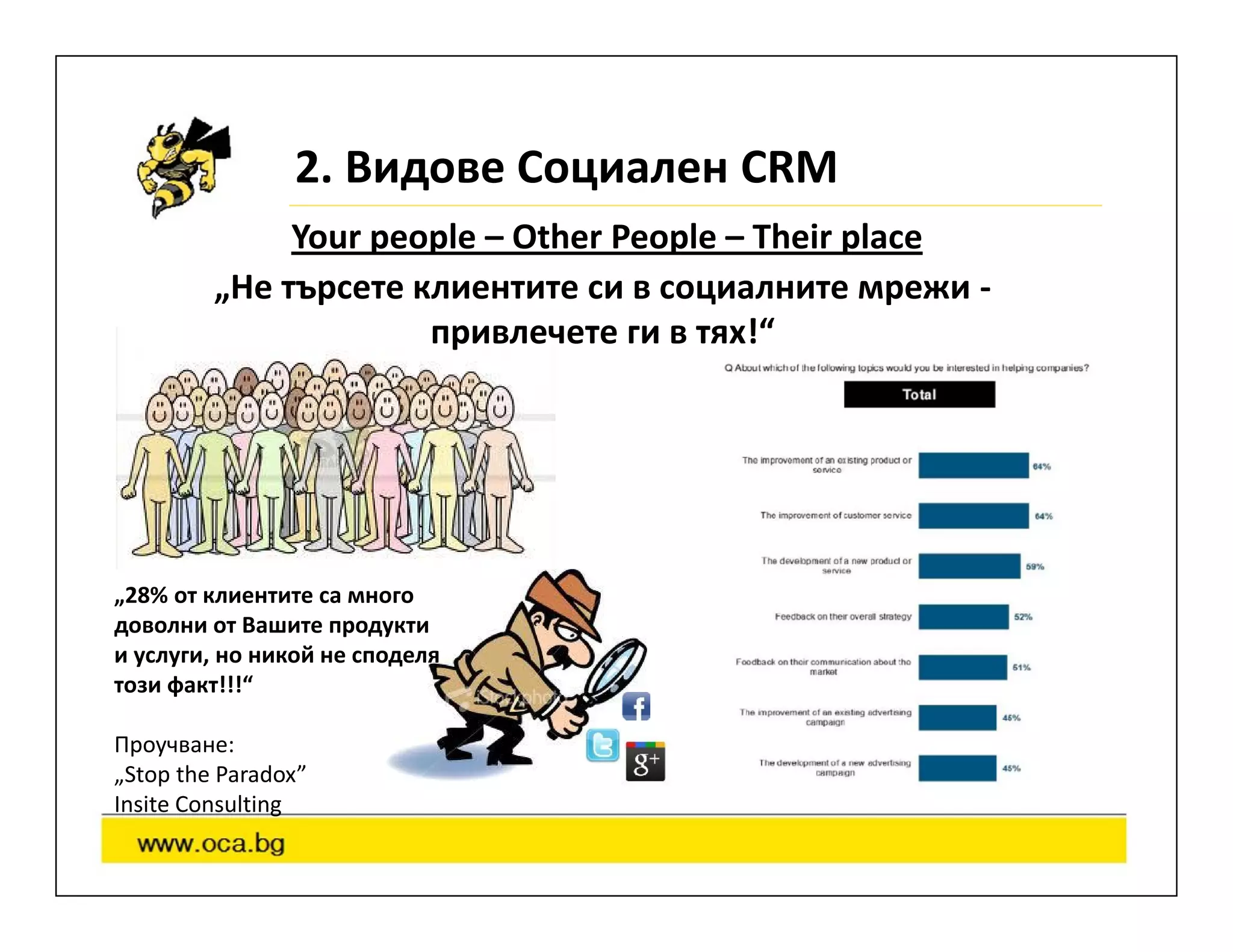 2. Видове Социален CRM
              Your people – Other People – Their place
         „Не търсете клиентите си в социалните мрежи -
                      привлечете ги в тях!“




„28% от клиентите са много
доволни от Вашите продукти
и услуги, но никой не споделя
този факт!!!“

Проучване:
„Stop the Paradox”
Insite Consulting
 