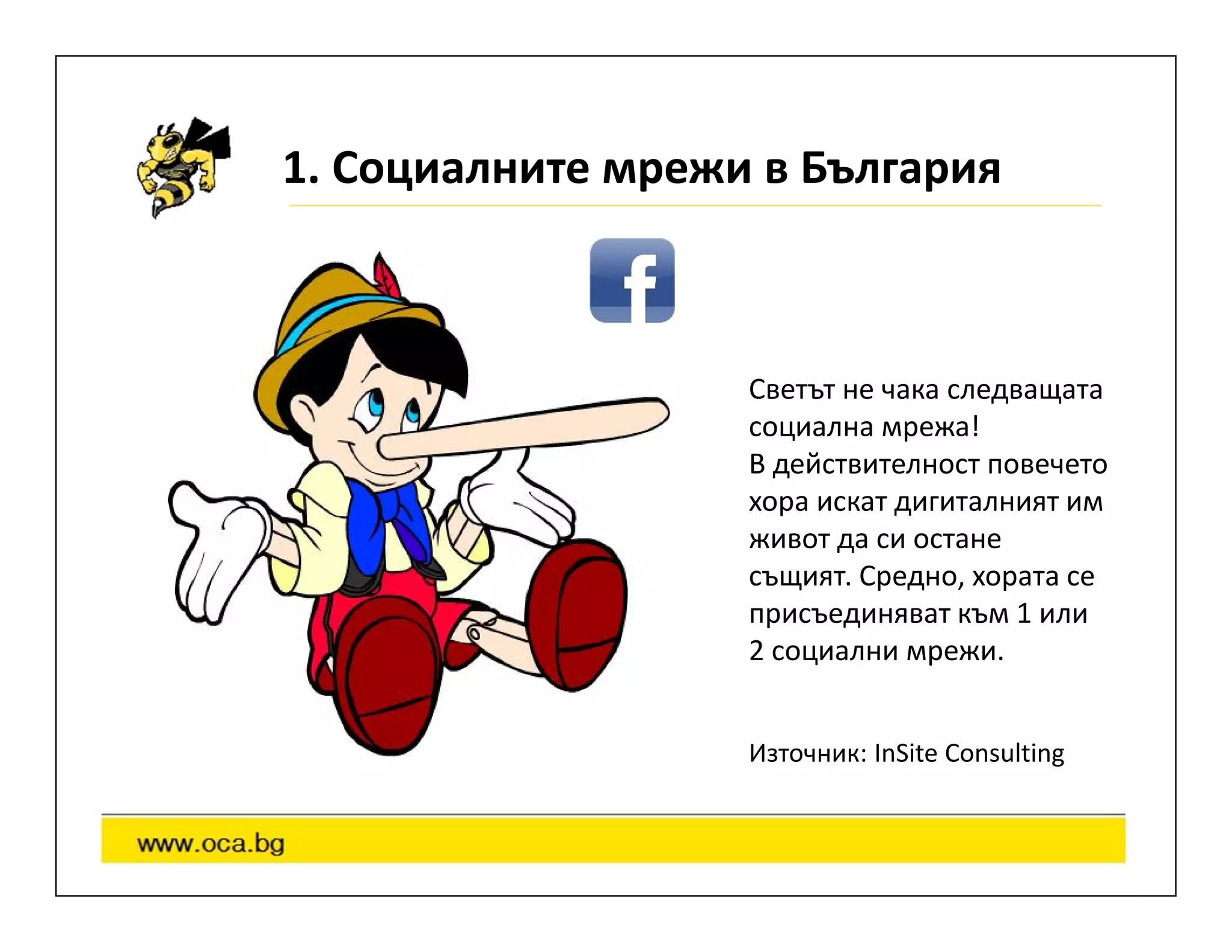 1. Социалните мрежи в България



                   Светът не чака следващата
                   социална мрежа!
                   В действителност повечето
                   хора искат дигиталният им
                   живот да си остане
                   същият. Средно, хората се
                   присъединяват към 1 или
                   2 социални мрежи.


                   Източник: InSite Consulting
 