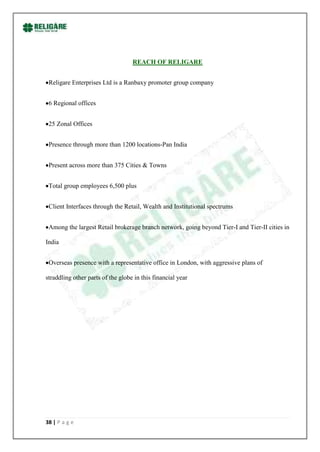 REACH OF RELIGARE


 Religare Enterprises Ltd is a Ranbaxy promoter group company


 6 Regional offices


 25 Zonal Offices


 Presence through more than 1200 locations-Pan India


 Present across more than 375 Cities & Towns


 Total group employees 6,500 plus


 Client Interfaces through the Retail, Wealth and Institutional spectrums


 Among the largest Retail brokerage branch network, going beyond Tier-I and Tier-II cities in

India


 Overseas presence with a representative office in London, with aggressive plans of

straddling other parts of the globe in this financial year




38 | P a g e
 