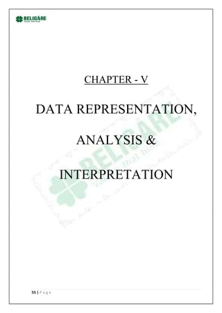 CHAPTER - V

  DATA REPRESENTATION,

                 ANALYSIS &

               INTERPRETATION




55 | P a g e
 