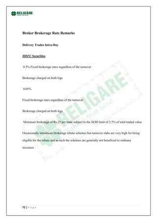Broker Brokerage Rate Remarks


Delivery Trades Intra-Day


HDFC Securities


0.5% Fixed brokerage rates regardless of the turnover


Brokerage charged on both legs


0.05%


Fixed brokerage rates regardless of the turnover


Brokerage charged on both legs


Minimum brokerage of Rs.25 per trade subject to the SEBI limit of 2.5% of total traded value


Occasionally introduces brokerage rebate schemes but turnover slabs are very high for being

eligible for the rebate and as such the schemes are generally not beneficial to ordinary

investors




72 | P a g e
 