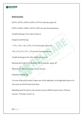 Kotak Securities


0.023%, 0.027%, 0.036%, 0.045%, 0.07% for intra-day square off


0.032%, 0.046%, 0.046%, 0.073%, 0.09% for carry forward positions


Variable brokerage in five slabs of turnover


Charged on both the legs


1.15%, 1.35%, 1.8%, 2.25%, 2.5% for intra-day square off


1.6%, 2.3%,2.3%, 2.5%, 2.5% for carry forward positions


Variable brokerage in five slabs of premium turnover


Minimum per lot Rs.70, Rs.80 and Rs.100 for intra-day square off


Minimum Rs. 100 per lot in case of carry forward


Charged on both the legs


For most of the retail investors, higher rates will be applicable, as the applicable turnover for

lower rates may not be achieved by them


Depending upon the turnover, the accounts are given different names such as „Gateway

Account‟, „Privilege Account‟ etc




79 | P a g e
 