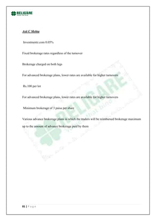 Asit C Mehta


Investmentz.com 0.05%


Fixed brokerage rates regardless of the turnover


Brokerage charged on both legs


For advanced brokerage plans, lower rates are available for higher turnovers


Rs.100 per lot


For advanced brokerage plans, lower rates are available for higher turnovers


Minimum brokerage of 3 paisa per share


Various advance brokerage plans in which the traders will be reimbursed brokerage maximum

up to the amount of advance brokerage paid by them




81 | P a g e
 