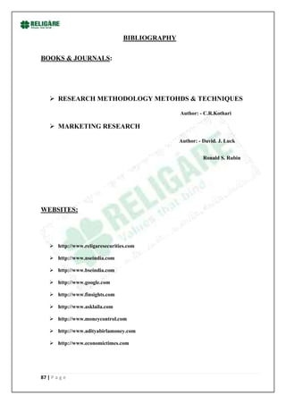 BIBLIOGRAPHY


BOOKS & JOURNALS:




     RESEARCH METHODOLOGY METOHDS & TECHNIQUES

                                                 Author: - C.R.Kothari

     MARKETING RESEARCH

                                                 Author: - David. J. Luck


                                                           Ronald S. Rubin




WEBSITES:




     http://www.religaresecurities.com

     http://www.nseindia.com

     http://www.bseindia.com

     http://www.google.com

     http://www.finsights.com

     http://www.asklaila.com

     http://www.moneycontrol.com

     http://www.adityabirlamoney.com

     http://www.economictimes.com




87 | P a g e
 