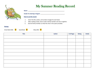 My Summer Reading Record
Name: _______________________________________________________
Grade I’m entering in August: _____________________________________
How to use this record:
1. Enter the title, author, and number of pages for each book.
2. After reading a book, share it with a family member and rate it together.
3. Ask the family member to initial the chart in the space provided.
Ratings:
Great Book (GB):  Good Book  Okay (OK): 
Title Author # of Pages Rating Initials
 