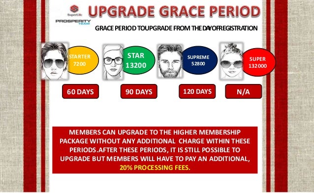 Super life business opportunity image