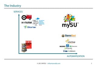 The Industry
      SERVICES




                                                         ™




                                                  AUTOMATIZATION


                 © 2013 MYSU - info@mysulab.com                    5
 