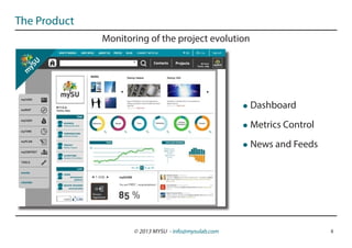 The Product
              Monitoring of the project evolution




                                                      Dashboard
                                                      Metrics Control
                                                      News and Feeds




                     © 2013 MYSU - info@mysulab.com                     8
 