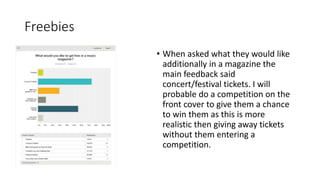 Freebies
• When asked what they would like
additionally in a magazine the
main feedback said
concert/festival tickets. I will
probable do a competition on the
front cover to give them a chance
to win them as this is more
realistic then giving away tickets
without them entering a
competition.
 