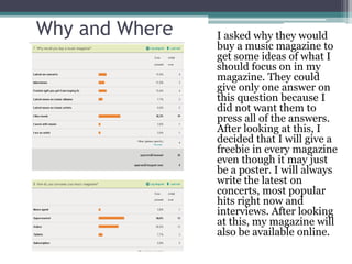 Why and Where   I asked why they would
                buy a music magazine to
                get some ideas of what I
                should focus on in my
                magazine. They could
                give only one answer on
                this question because I
                did not want them to
                press all of the answers.
                After looking at this, I
                decided that I will give a
                freebie in every magazine
                even though it may just
                be a poster. I will always
                write the latest on
                concerts, most popular
                hits right now and
                interviews. After looking
                at this, my magazine will
                also be available online.
 
