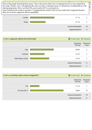 Most of the people download there music. This is the answer that I new I would get however I was surprised at
how high ‘friends’ were. I thought that the only way that u could get music of a friend was via Bluetooth or a file
sharing programme. But u can lend CDs, give custom CD’s as a present etc.
Upon looking at the results to question 1 I understand the results to Q5 no one would read a magazine because
there are no music magazines that are pop/R&B.
 
