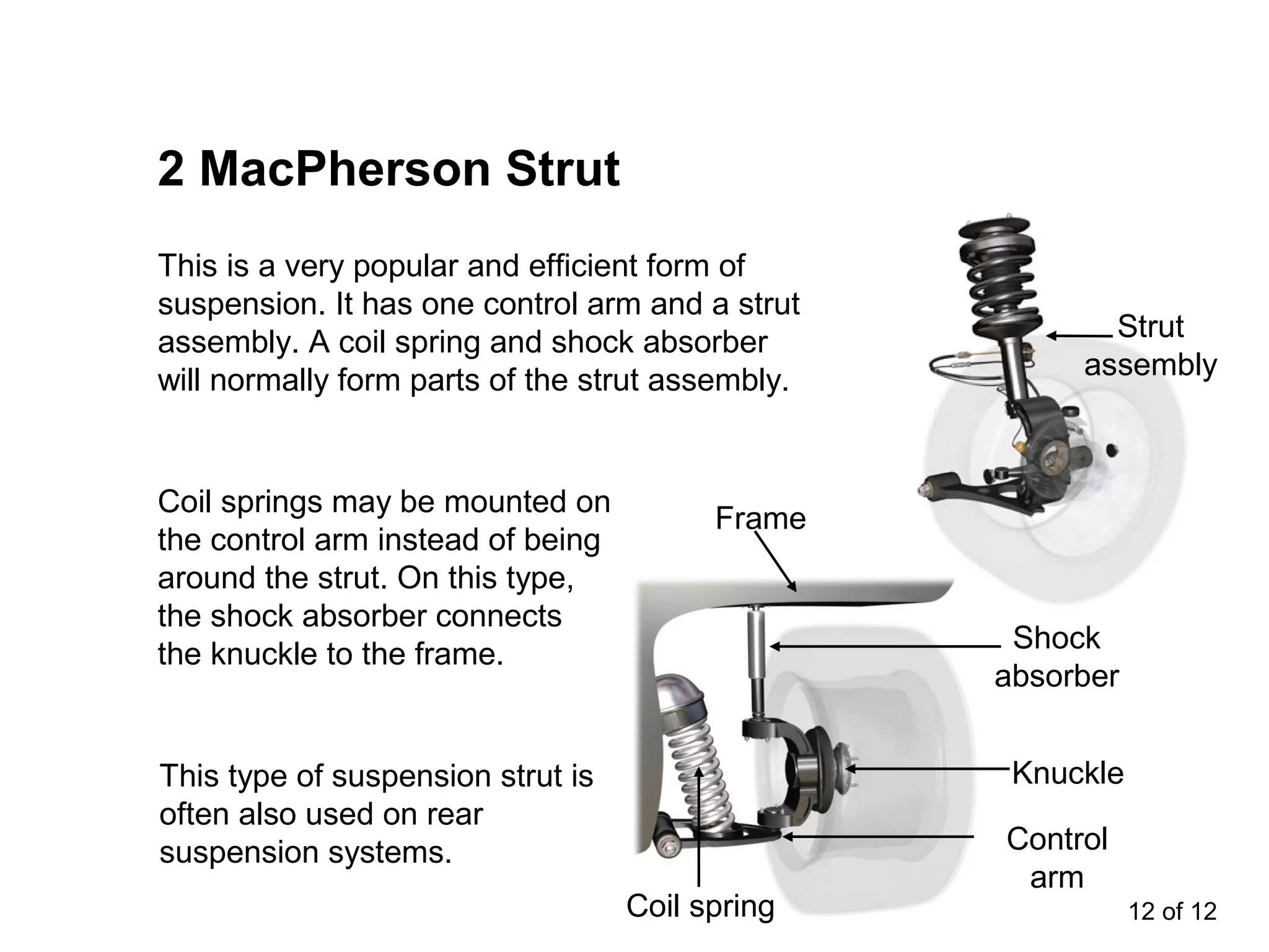 Automobile suspension system