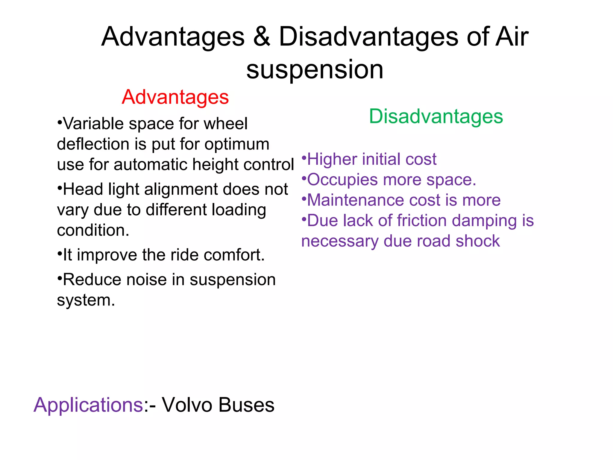 Automobile suspension system