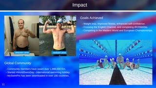 11
Impact
- Community members have swam over 1,888,000 Km.
- Started #WorldSwimDay - international swimming holiday.
- MySwimPro has been downloaded in over 180 countries.
Global Community
- Weight loss, improved fitness, enhanced self-confidence.
- Crossing the English Channel, and completing IRONMANs.
- Competing in the Masters World and European Championships.
Goals Achieved
 