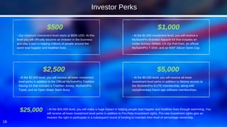 18
- Our minimum investment level starts at $500 USD. At this
level you will officially become an investor in the business
and play a part in helping millions of people around the
world lead happier and healthier lives.
$500
Investor Perks
- At the $1,000 investment level, you will receive a
MySwimPro Branded Apparel Kit that includes an
Under Armour Athletic 1/4 Zip Pull-Over, an official
MySwimPro T-Shirt, and an MSP Silicon Swim Cap.
$1,000
- At the $2,500 level, you will receive all lower investment
level perks in addition to the Official MySwimPro Triathlon
Racing Kit that includes a Triathlon Jersey, MySwimPro
Towel, and an Open Water Swim Buoy.
$2,500
- At the $5,000 level, you will receive all lower
investment level perks in addition to lifetime access to
the MySwimPro ELITE membership, along with
complimentary future app software memberships.
$5,000
- At the $25,000 level, you will make a huge impact in helping people lead happier and healthier lives through swimming. You
will receive all lower investment level perks in addition to Pro-Rata Investment rights. Pro-rata investment rights give an
investor the right to participate in a subsequent round of funding to maintain their level of percentage ownership.
$25,000
 