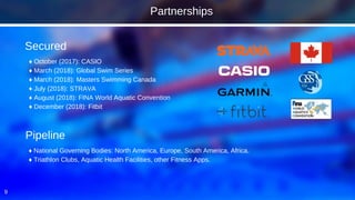 9
♦ National Governing Bodies: North America, Europe, South America, Africa.
♦ Triathlon Clubs, Aquatic Health Facilities, other Fitness Apps.
♦ October (2017): CASIO
♦ March (2018): Global Swim Series
♦ March (2018): Masters Swimming Canada
♦ July (2018): STRAVA
♦ August (2018): FINA World Aquatic Convention
♦ December (2018): Fitbit
Secured
Pipeline
Partnerships
 