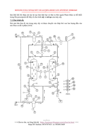 Tài Liệu Hướng Dẫn Vận Hành Máy Sấy Khí Hấp Thụ Ir Ingersoll Rand  (Desiccant Model