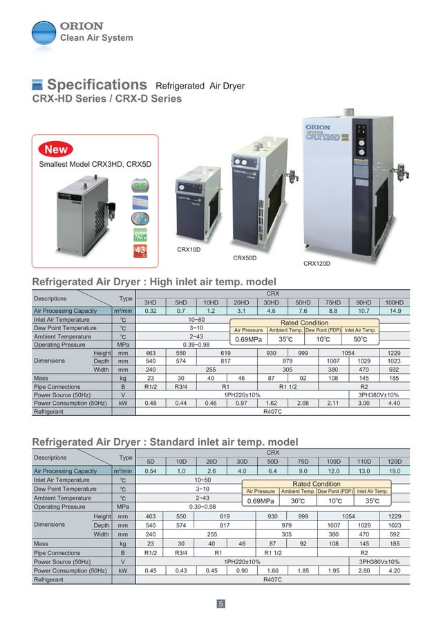Máy Sấy ORION CRXDseries2010catalogue.pdf Home Appliances Home
