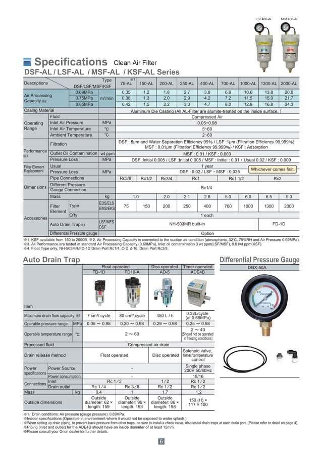 Máy Sấy ORION CRXDseries2010catalogue.pdf Home Appliances Home