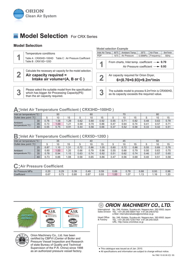 Máy Sấy ORION CRXDseries2010catalogue.pdf Home Appliances Home