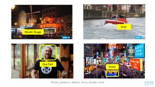 Places,	products,	objects,	faces,	people,	texts
Guy	Fieri
Boat
Moulin	Rouge
Nivea
 