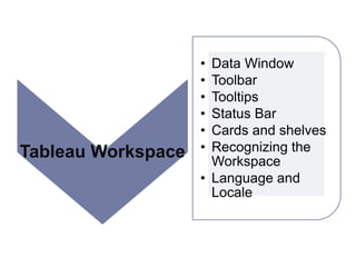 Tableau Workspace
• Data Window
• Toolbar
• Tooltips
• Status Bar
• Cards and shelves
• Recognizing the
Workspace
• Language and
Locale
 